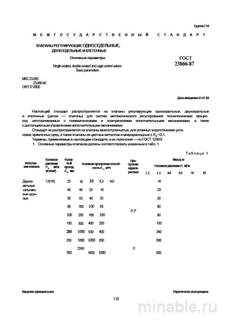 ГОСТ 23866-87: Комплексный разбор клапанов регулирующих