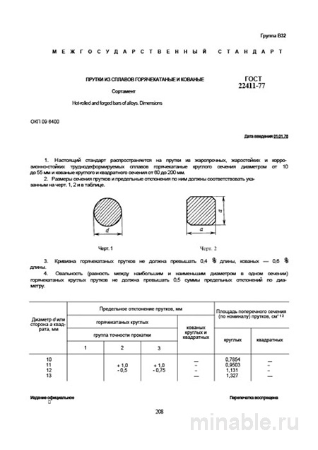 ГОСТ 22411-77: Прутки из сплавов - Полный разбор и Сортамент