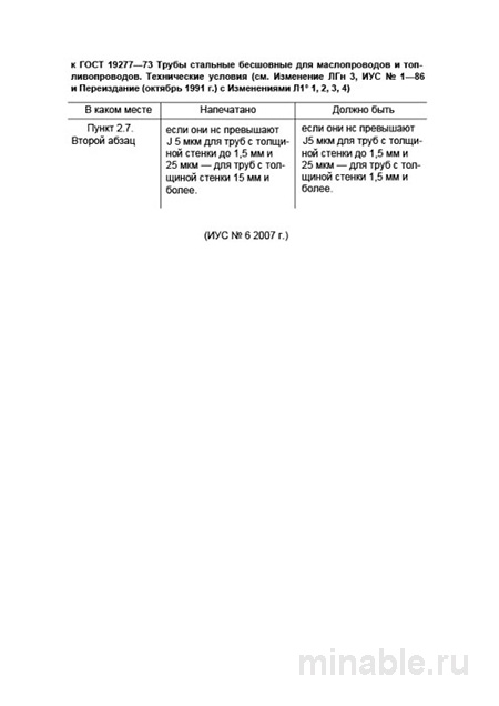 ГОСТ 19277-73: Разбор и Описание Стальных Труб для Масло- и Топливопроводов
