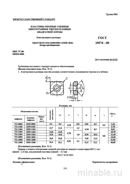 ГОСТ 19076-80: Комплексный Разбор Пластин Твердосплавных