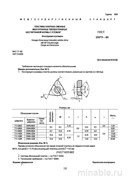 ГОСТ 19075-80: Пластины опорные шестигранные - Полный разбор стандарта
