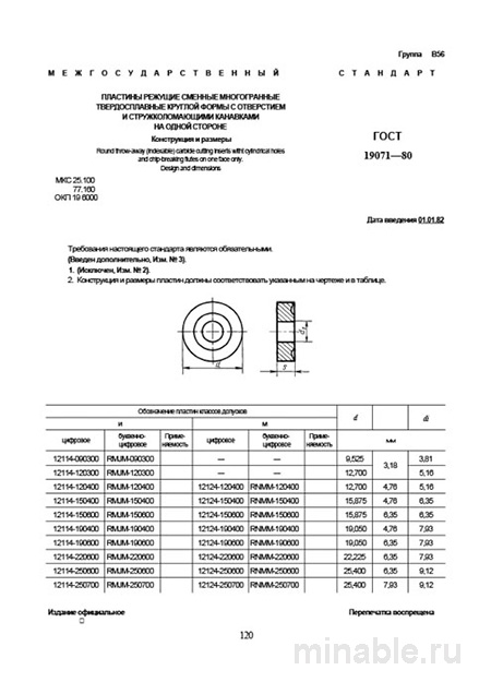 ГОСТ 19071-80: Пластины режущие – Комплексный разбор и описание