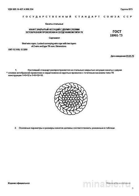 ГОСТ 18901-73: Стальные канаты. Разбор и описание ТК типа