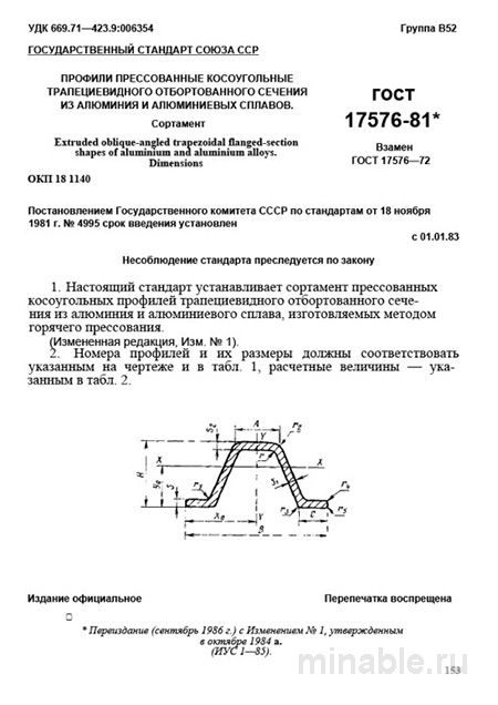 ГОСТ 17576-81: Профили алюминиевые - подробный разбор