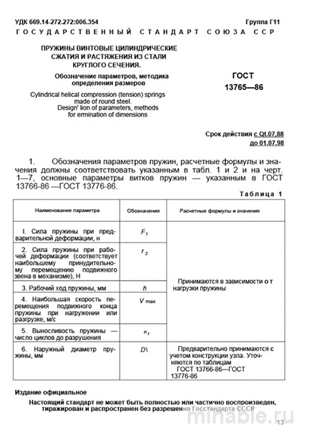 ГОСТ 13765-86: Пружины винтовые - Полный разбор и руководство