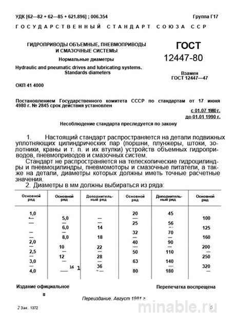 ГОСТ 12447-80: Детальный разбор гидроприводов, пневмоприводов и смазочных систем
