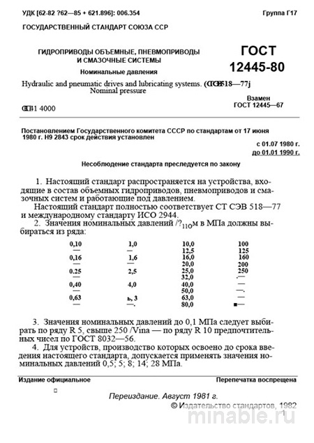 ГОСТ 12445-80: Гидроприводы и пневмоприводы - Полный разбор