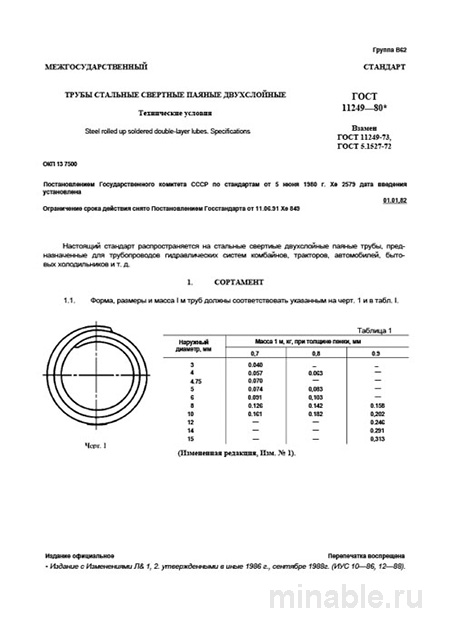 ГОСТ 11249-80: Трубы стальные паяные двухслойные - Полный разбор