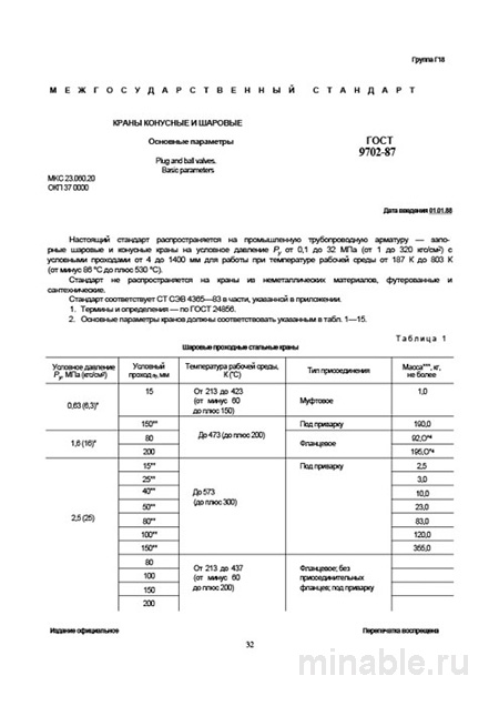 ГОСТ 9702-87: Краны конусные и шаровые. Полный разбор экспертов