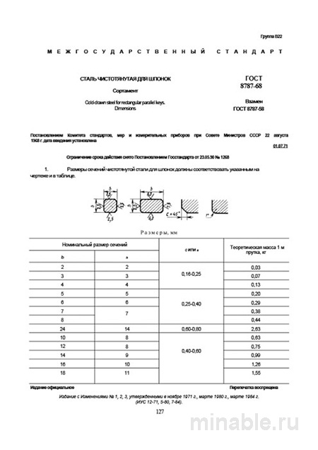 ГОСТ 8787-68: Сталь для шпонок - Полный разбор и описание сортамента