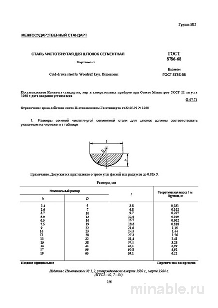ГОСТ 8786-68: Сталь для шпонок сегментных - Полный разбор