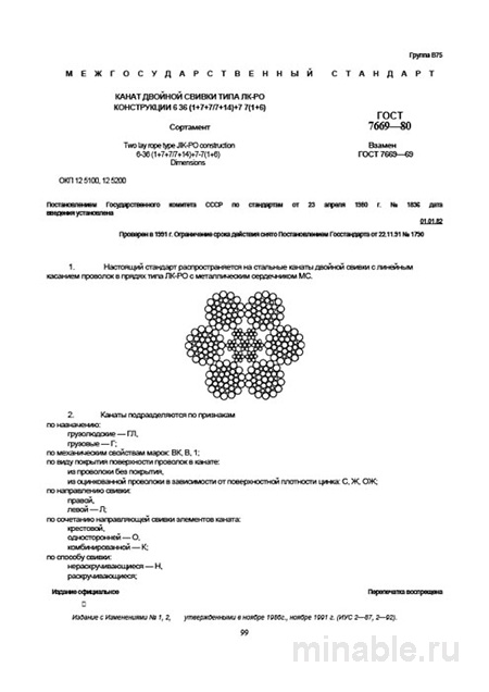 ГОСТ 7669-80: Канат ЛК-РО 6x36(1+7+7/7+14)+7x7(1+6) - Комплексный Разбор и Сортамент