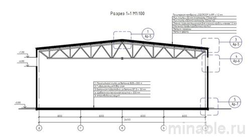 Пример чертежа склада из металлоконструкций с размерами