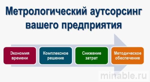 Схема работы метрологического аутсорсинга на предприятии
