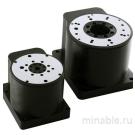 Поворотные столы Parker mPR