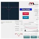 Новая лазерная система контроля от компании Meta Vision Systems