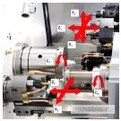 Обрабатывающие центры Miyano BNA от компании Citizen с двумя шпинделями