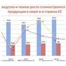 Итоги 2020 года для станкоинструментальной отрасли