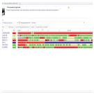 «Пумори»: навстречу «Индустрии 4.0