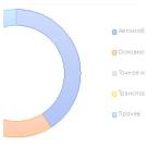Мировой рынок ЧПУ-станков