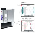 PVD/CVD-покрытия для машин и механизмов