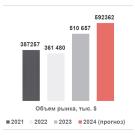 YG-1 - поставщик инструментов для эффективного производства