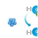 Наноионизированная вод