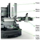 3D-печать с использованием металлорежущего оборудования
