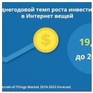 К 2021 году половина российских компаний внедрит интернет вещей