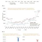 Итоги и планы станкоинструментальной отрасли
