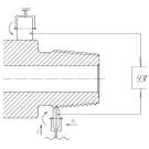 Износостойкость резьбовых деталей