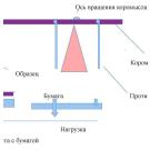 Лазерное упрочнение ножей из мартенситных сталей