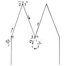 Лазерное резание углов детали