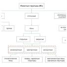 Получение, характеристики и применение ячеистых структур в машиностроени