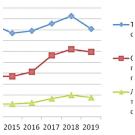 ЛАЗЕРНЫЕ ТЕХНОЛОГИИ В МИКРОЭЛЕКТРОНИКЕ И ПРИБОРОСТРОЕНИИ (часть 1