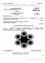 ГОСТ 3083-80: Разбор каната ЛК-О 6х30 (0+15+15)+7 о.с. - Сортамент и Экспертиза