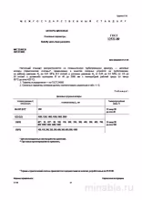 ГОСТ 12521-89: Детальный разбор Дисковых Затворов