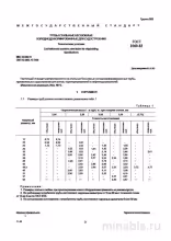 ГОСТ 1060-83: Комплексный разбор и полное описание
