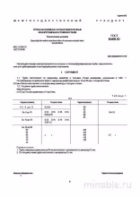 ГОСТ 10498-82: Разбор и описание труб особотонкостенных из нержавеющей стали
