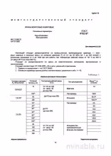ГОСТ 9702-87: Краны конусные и шаровые. Полный разбор экспертов