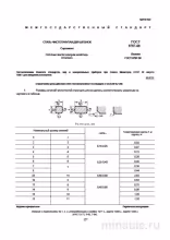 ГОСТ 8787-68: Сталь для шпонок - Полный разбор и описание сортамента