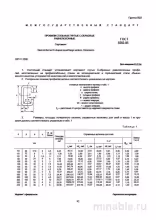 ГОСТ 8282-83: Стальные С-образные профили – Полный разбор стандарта